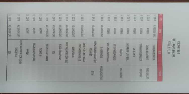 RUNDOWN  HUT RI KE 75