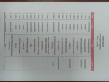 RUNDOWN  HUT RI KE 75