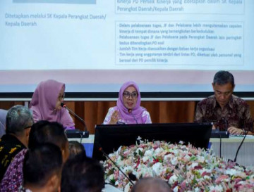 Wakil Bupati Kampar Buka Sosialisasi Sistem Kerja Pemerintah Kab. Kampar