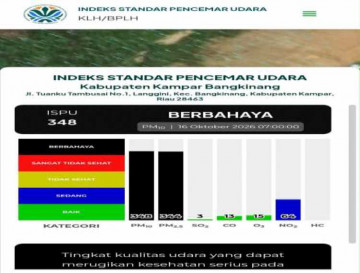 Pemerintah Kabupaten Kampar menghimbau Masyarakat Waspada, Kualitas Udara Masuk Kategori Berbahaya